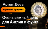 Utrenniy-brifing-Artem-Deev-22.10.2019