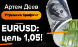 Utrenniy-brifing-Artem-Deev-27.09.2019