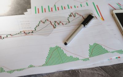 Penggabungan Fibonacci Dan Relative Strength Index (RSI) Dalam Trading