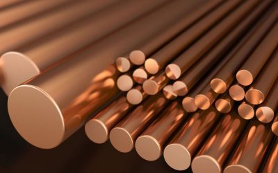 copper trading preview