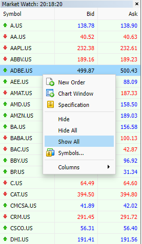 market watch